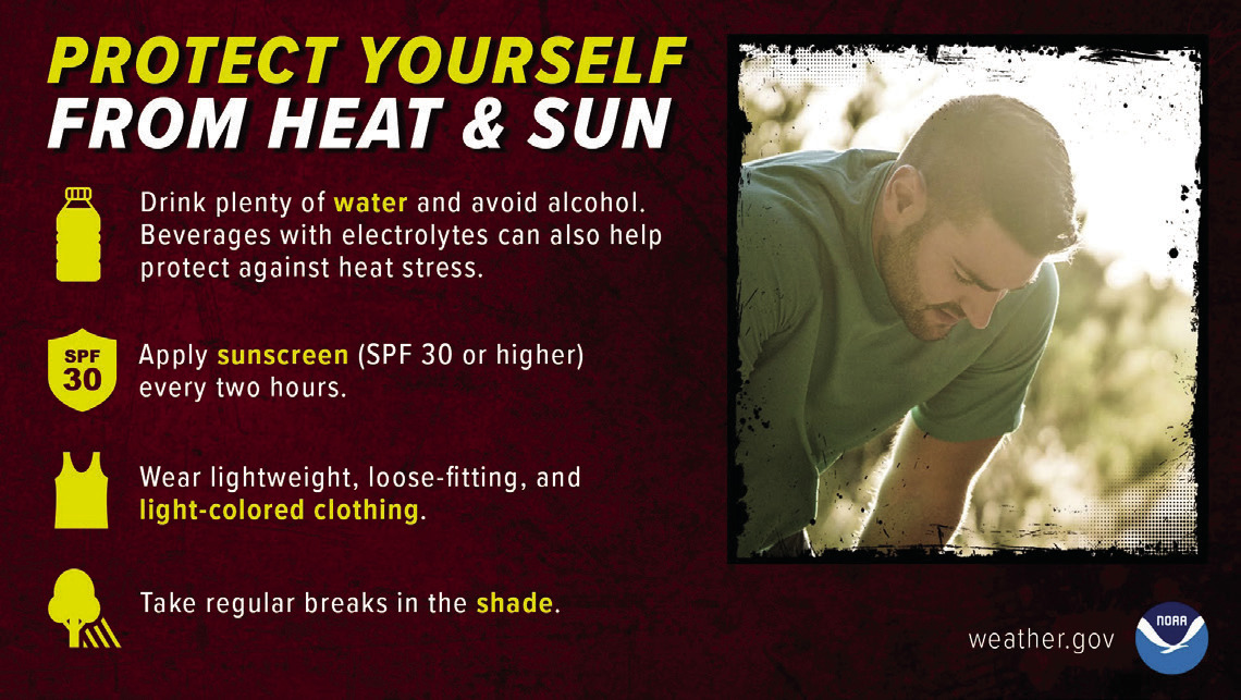 Tips and Hints on How to Survive the Summer Heat