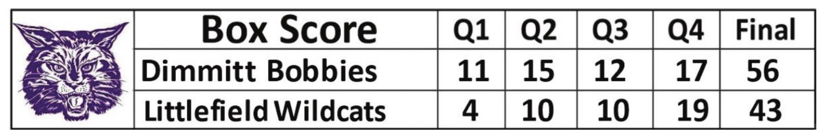 Bobcats defeat Wildcats, 56-43