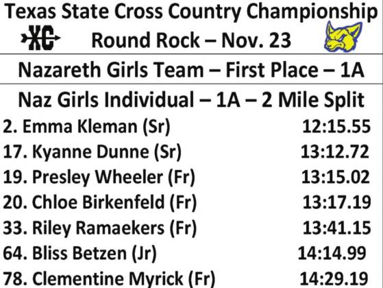 Swiftettes clench XC state title