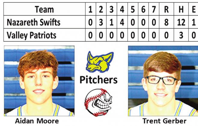 Swifts closeout Patriots, 8-0