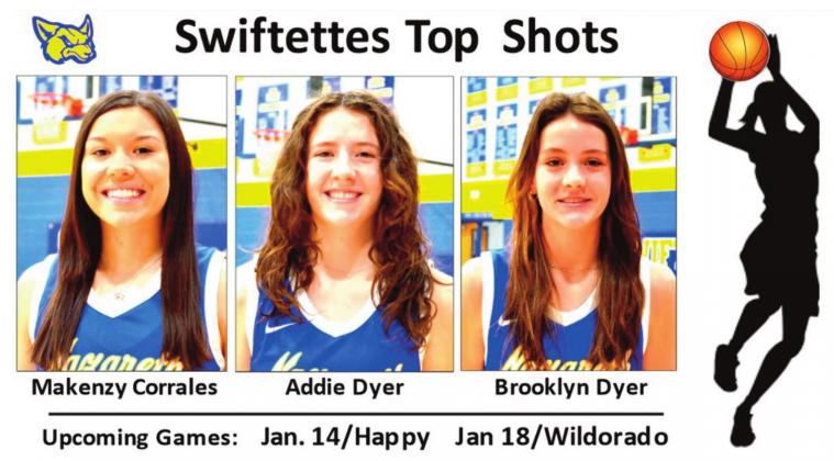 Swiftettes defeat Lady Tornadoes, 76-19