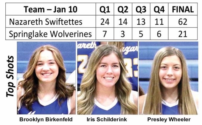 Swiftettes defeat Lady Wolverines