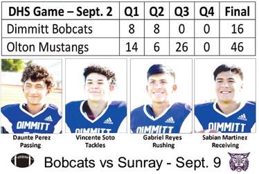 Bobcats fall to Mustangs, 46-16