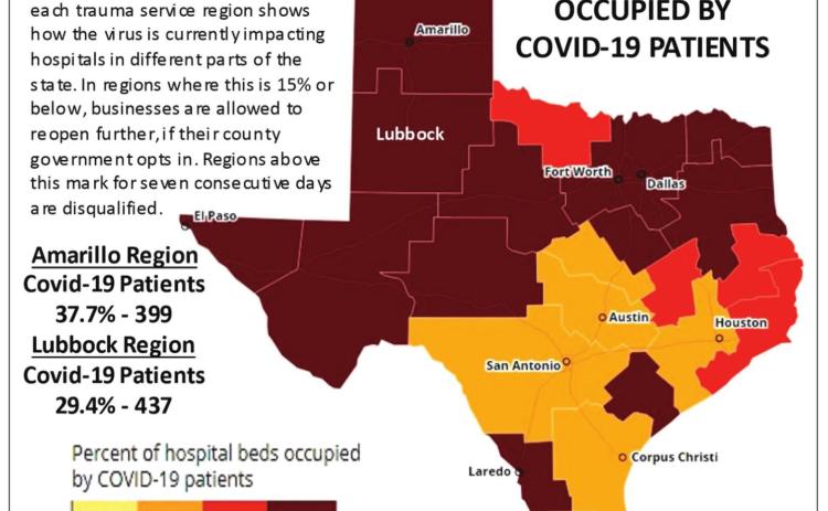 County at 10 virus deaths
