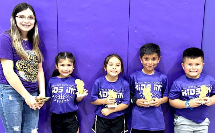 Castro County Kids Inc