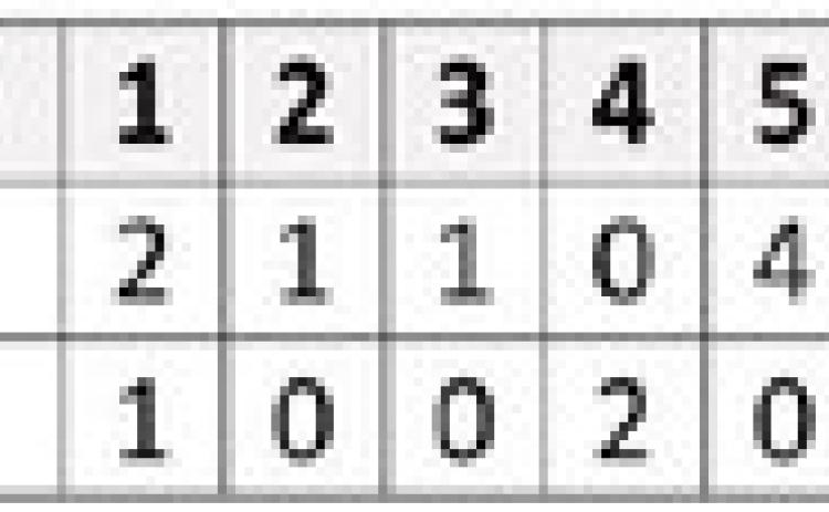 Bobcats defeat Mules, 13-4