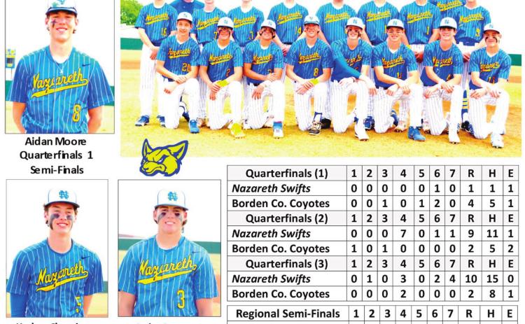Swifts advance to Regionals
