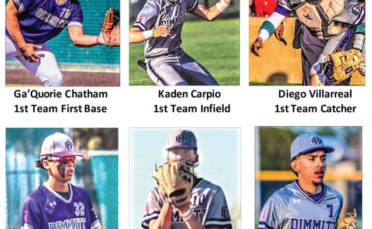 Bobcats All District Baseball