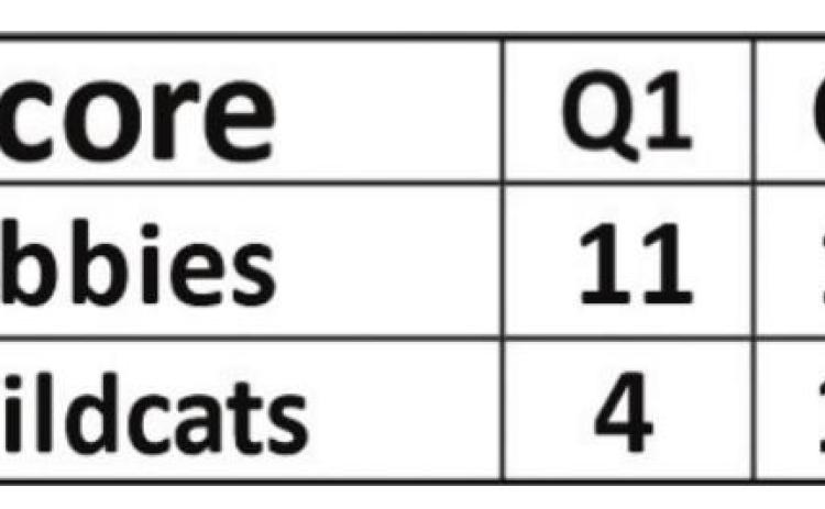 Bobcats defeat Wildcats, 56-43