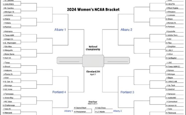 NCAA championship basketball tourney begins