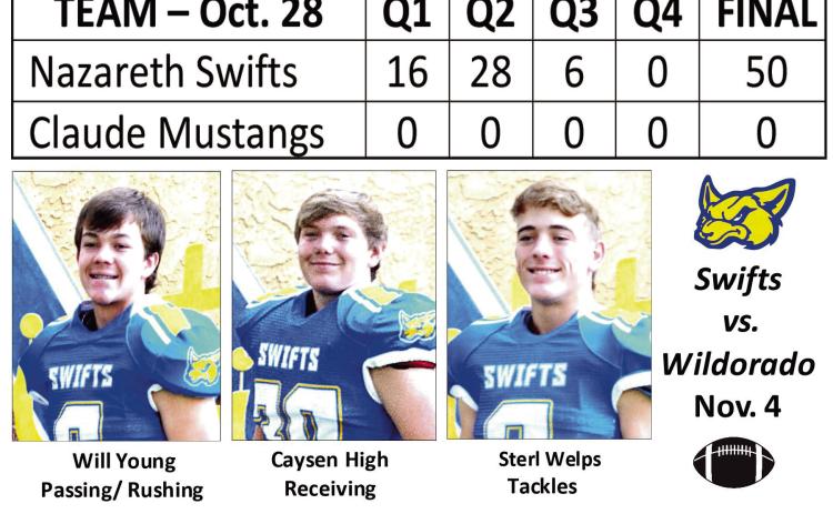 Swifts defeat Claude, 50-0