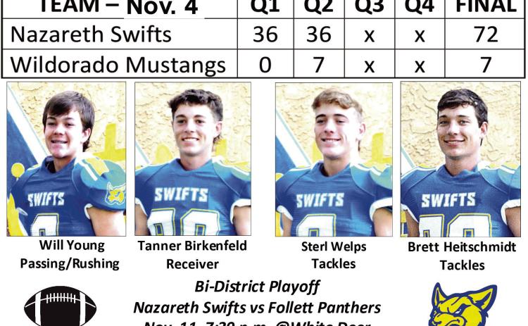 Swifts advance to