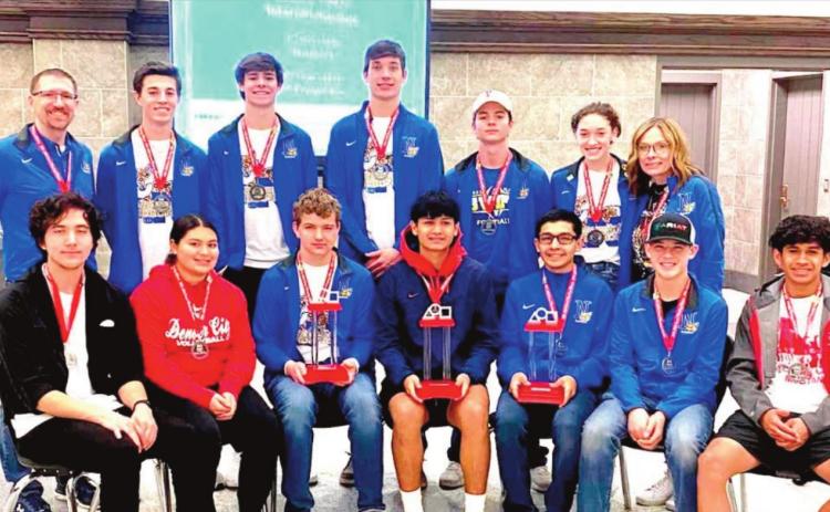 Naz Robotics top in region