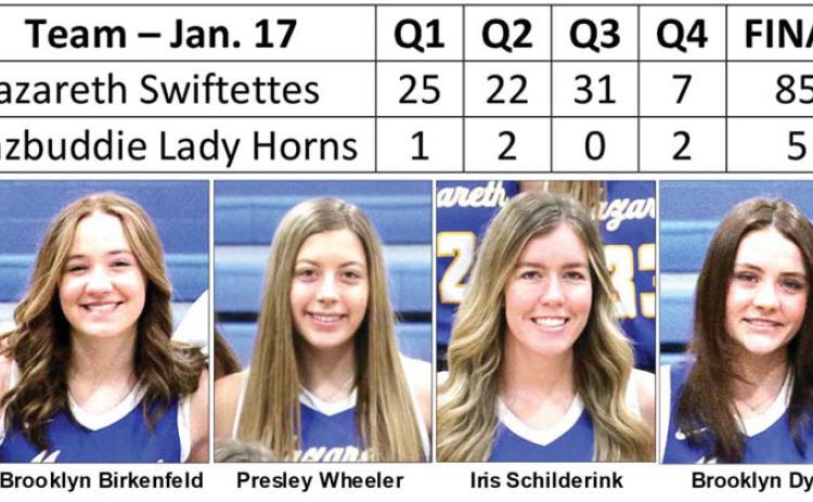 Swiftettes beat Lazbuddie, 85-5