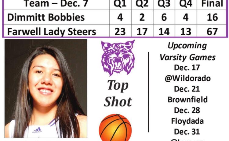 Bobbies fall to Lady Steers, 67-16