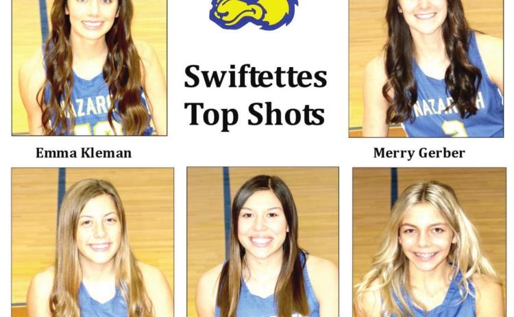 Swiftettes dominate Lady Eagles, 100-8
