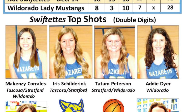Swiftettes defeat Lady Mustangs, 72-28