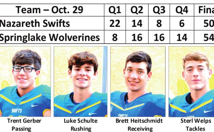 Swifts fall to Wolverines, 54-50