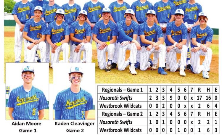 State Finals June 9-10 Round Rock