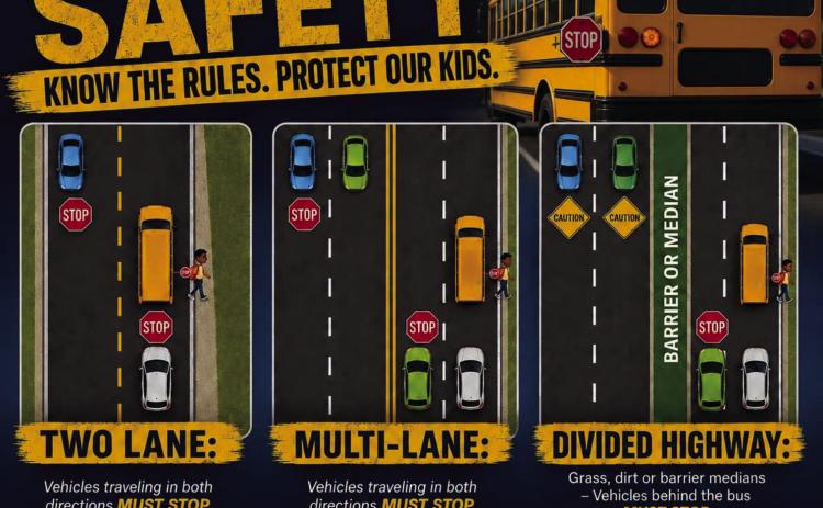 REMINDER: Watch for buses as school starts