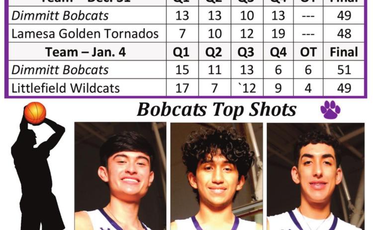 Bobcats battle in conference play