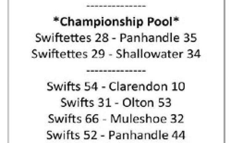 Swiftettes defeat Wellington, Seminole