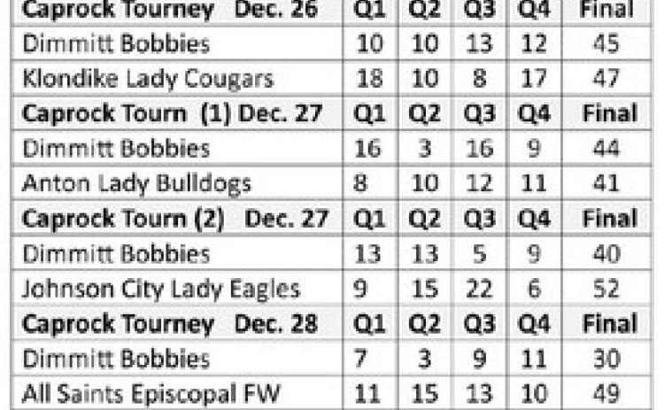 Bobbies compete in Caprock Classic