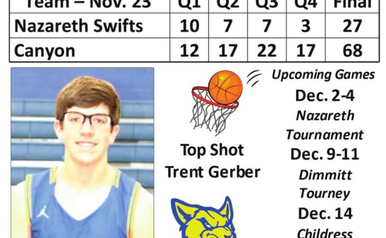 Swifts fall to Eagles, 68-27
