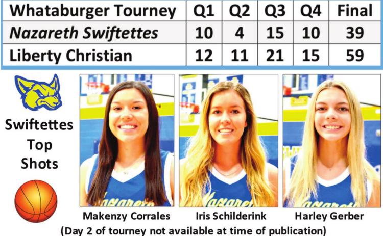 Swiftettes head to Fort Worth tourney