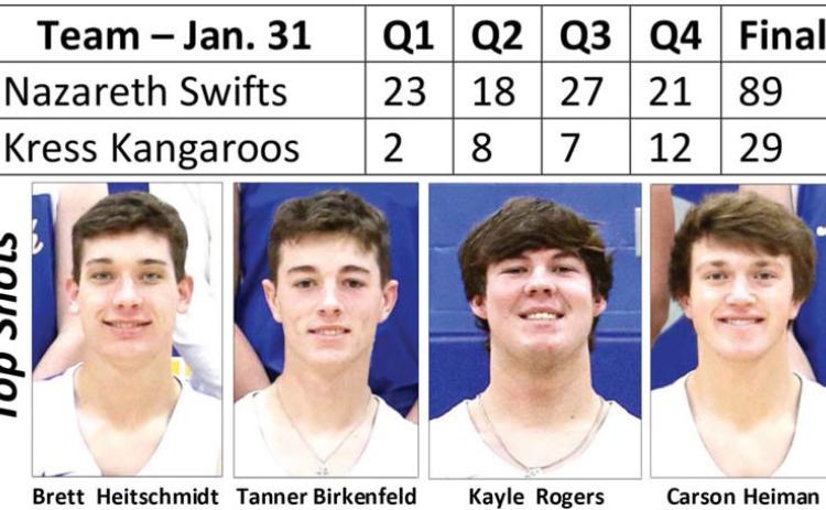 Swifts beat Roos, 89-29
