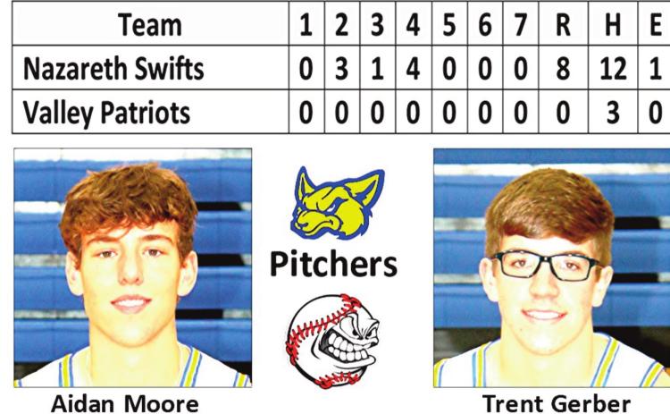 Swifts closeout Patriots, 8-0
