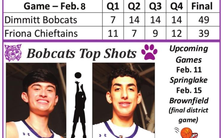 Bobcats driving towards end of season