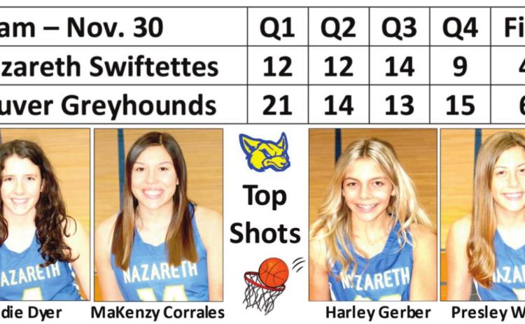 Swiftettes fall to Lady Greyhounds