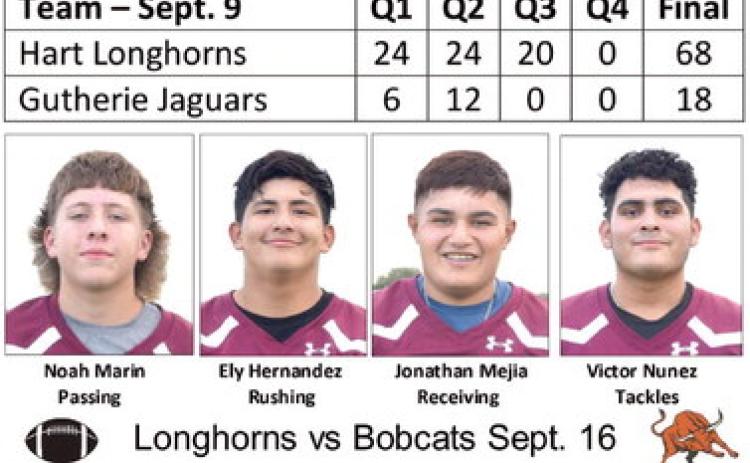 Longhorns defeat Jaguars