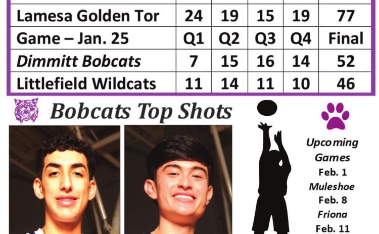 Bobcats battle for top district spot