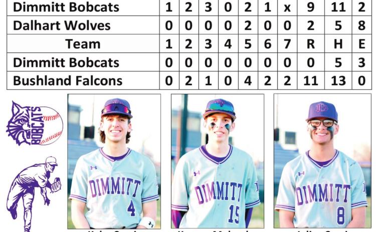 Dimmitt wins one, loses one