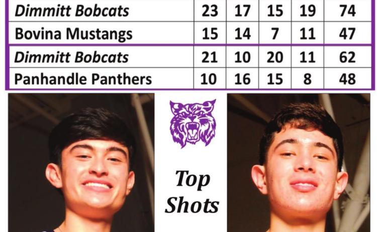 Bobcats take consolation at Vega Tourney