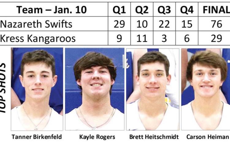Swifts trounce Roos, 76-29