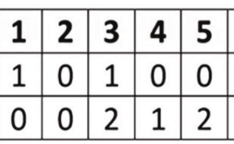 Bobcats fall to Swifts, 7-2