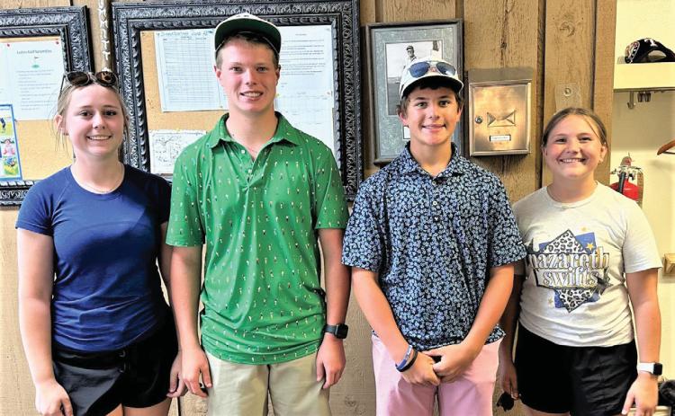 Nazareth Junior High Golfers competed in Dimmitt at the District Golf Tournament. Girls results: Brystol Burks placed 4th (64) and Rylee Scholz placed 6th (72). Boys results: Copper Farris, 1st (52) and Jack Wanjura, 3rd (56).