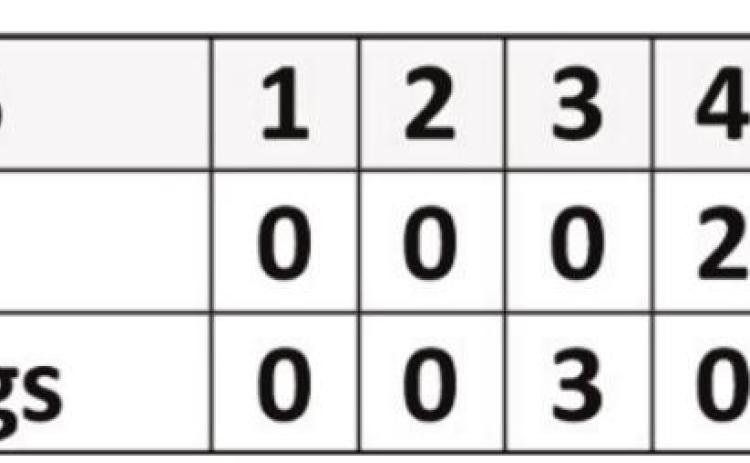 Bobcats fall to Mustangs
