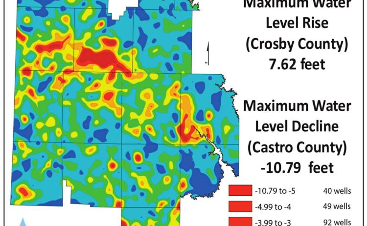 County water level declines 10.79 feet