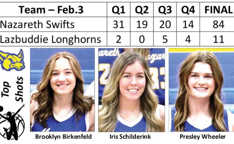 Swiftettes win over