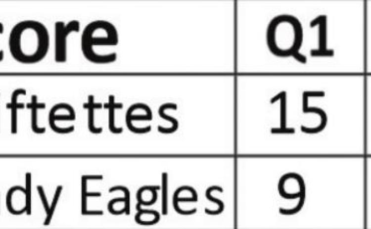 Swiftettes defeat Lady Eagles