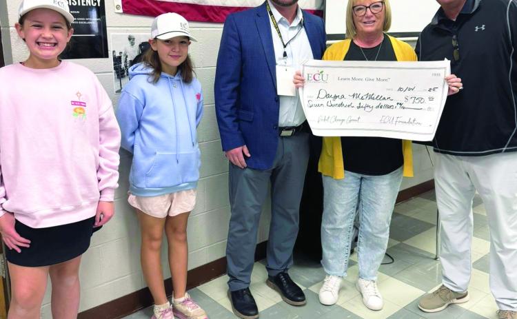 Big thanks to Ty Cox with education credit union. Mrs. McMillan was awarded the pocket change grant to use in her classroom!